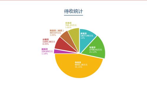 網(wǎng)投網(wǎng)2017年1月運(yùn)營(yíng)報(bào)告——網(wǎng)絡(luò)文化經(jīng)營(yíng)實(shí)踐與成果